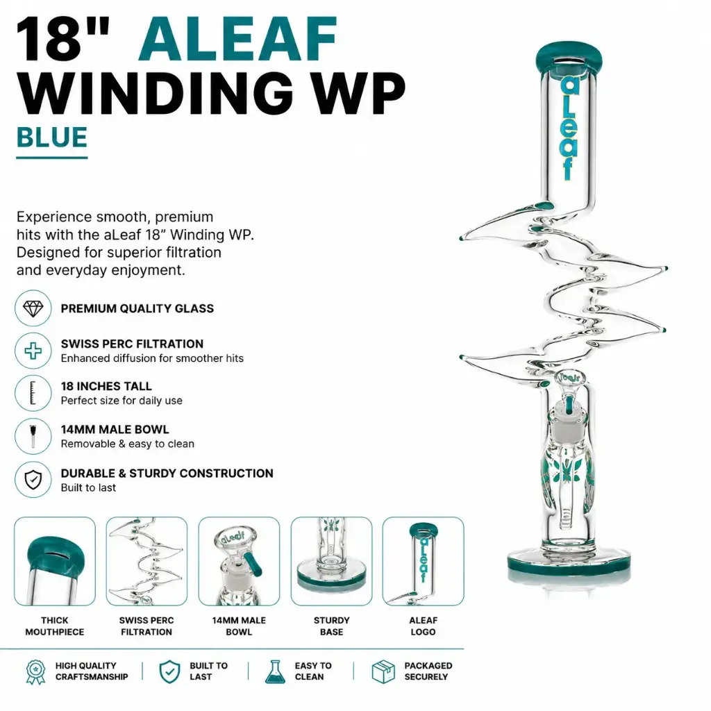 18" ALEAF WINDING WP BLUE