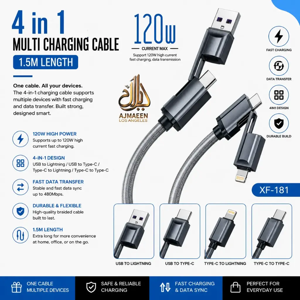 Phone Type C USB 4in1 cable - 120W 1.5M (1pc per Pack)