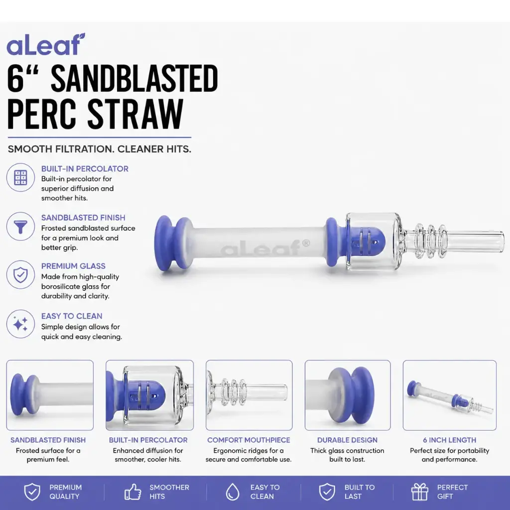 aLeaf 6" SANDBLASTED PERC STRAW - Blue