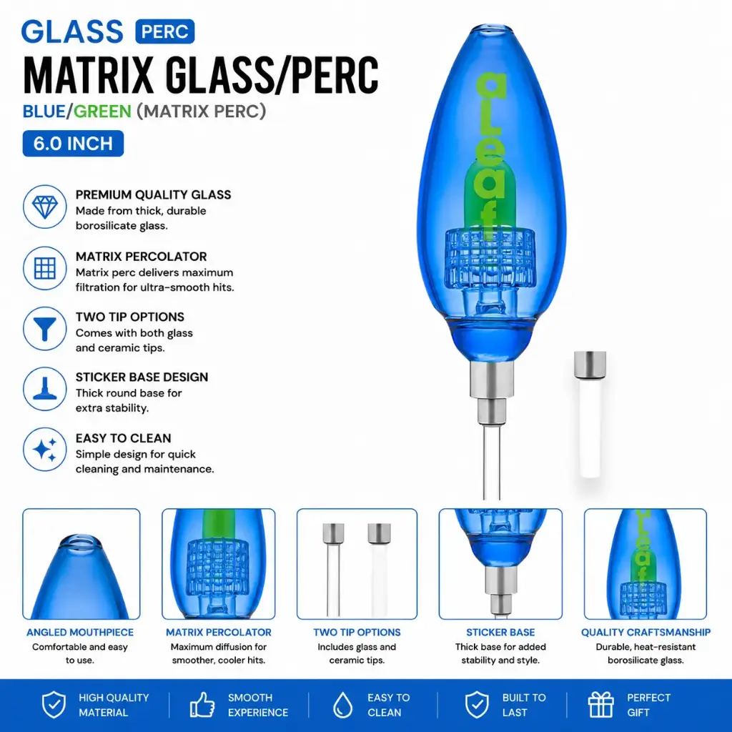 aLeaf BLUE/GREEN/(GLASS/PERC) MATRIX