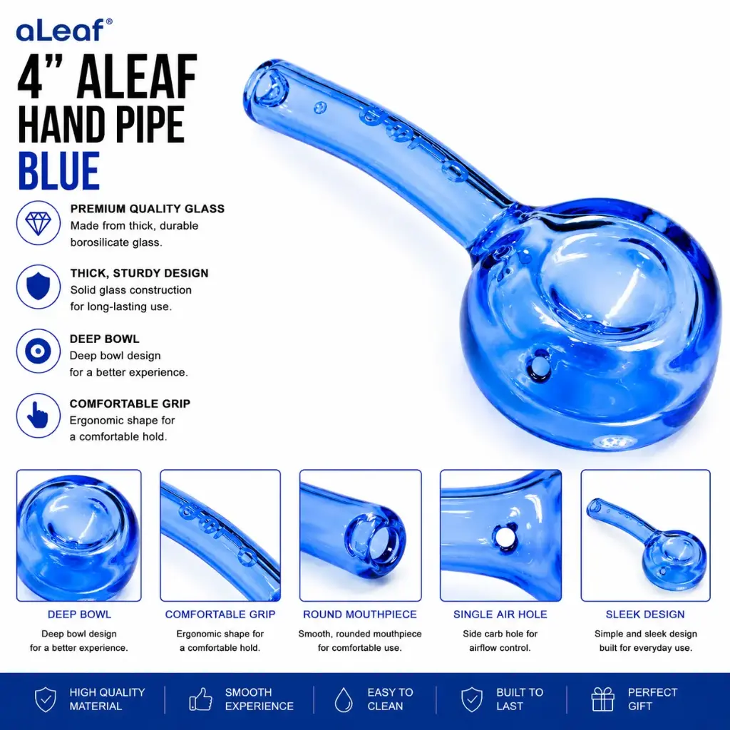 4" ALEAF HP BLUE