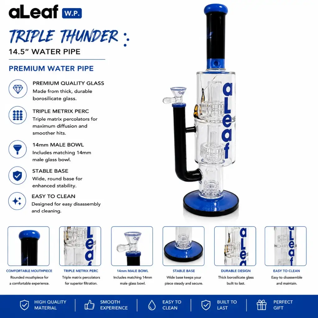 14.5" ALEAF TRIPLE THUNDER W/ METRIX PERC BLUE 