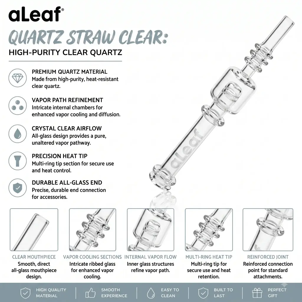 ALEAF QUARTZ STRAW CLEAR
