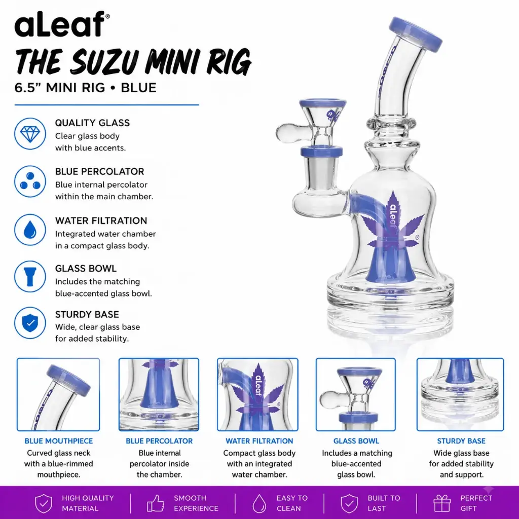 ALEAF 6.5" THE SUZU MINI RIG BLUE