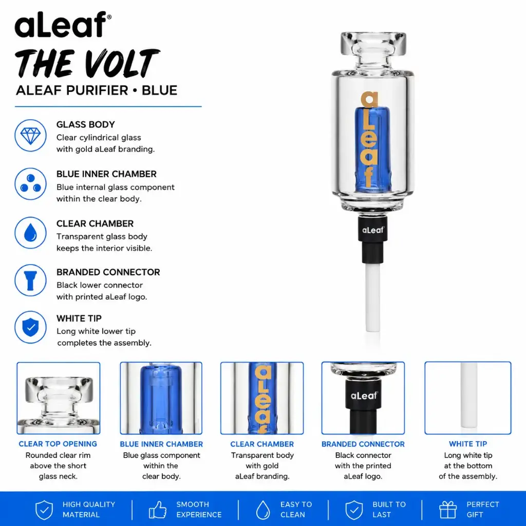THE VOLT ALEAF PURIFIER  BLUE
