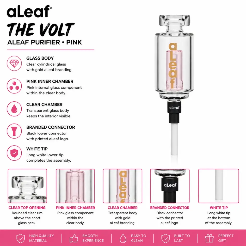 THE VOLT ALEAF PURIFIER PINK