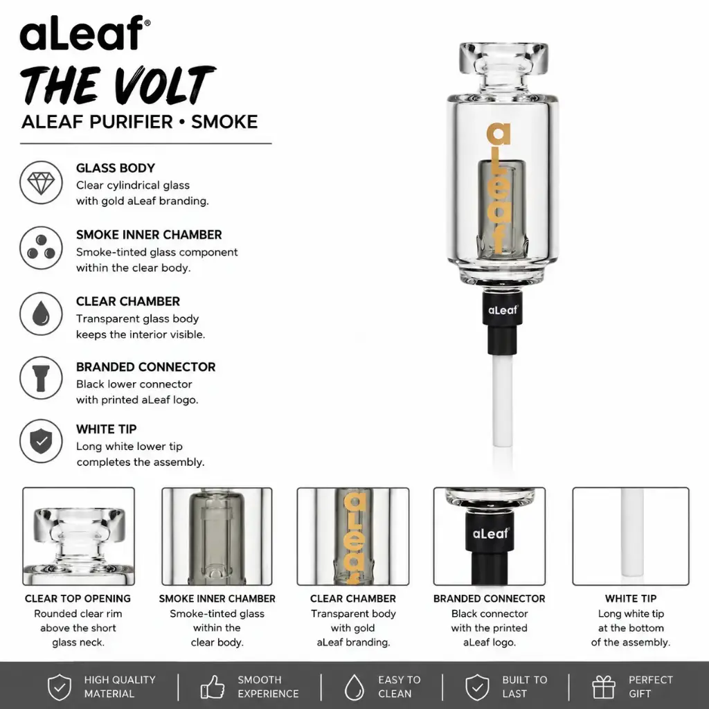 THE VOLT ALEAF PURIFIER SMOKE