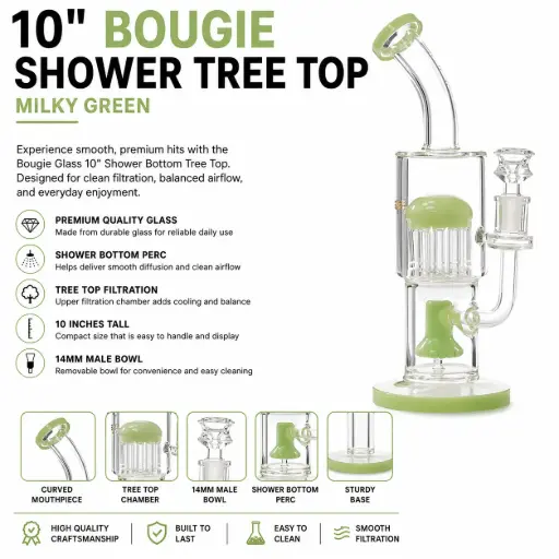 [AM032678] Bougie Glass Shower Bottom Tree Top (8830) 10.0" Milky Green
