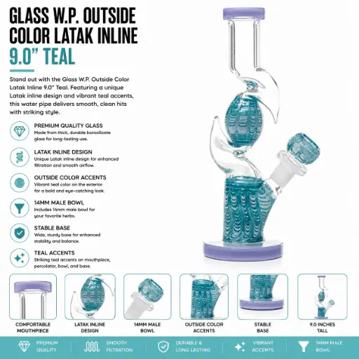 [AM037173] Unbranded Glass W.P. Outside Color Latak Inline 9.0" (19047)-Teal