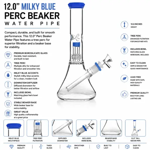 [7089-3] Unbranded Glass Perc Beaker 12.0"- Milky Blue