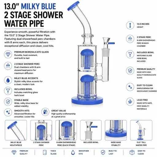 [7090-2] Glass W.P. 2 Stage Shower With 8 Arms (7090) 13.0" - Milky Blue