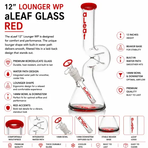 [PC37547] aLeaf Glass 12" LOUNGER WP RED