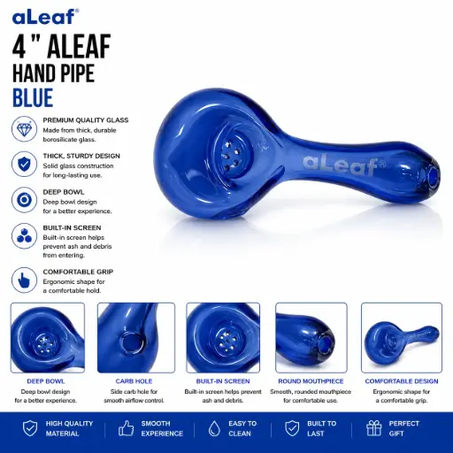 [PC37877] 4" ALEAF HP BLUE