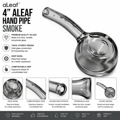 [PC37886] 4" ALEAF HP SMOKE