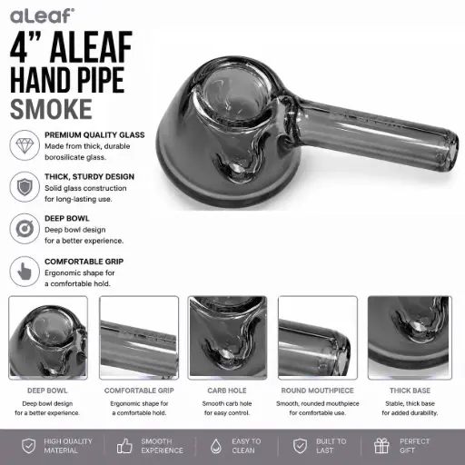 [PC37901] 4" ALEAF HP SMOKE