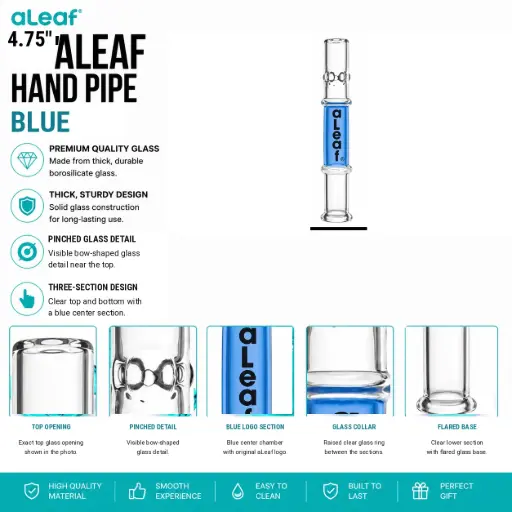 [PC37921] 4.75" ALEAF HP BLUE