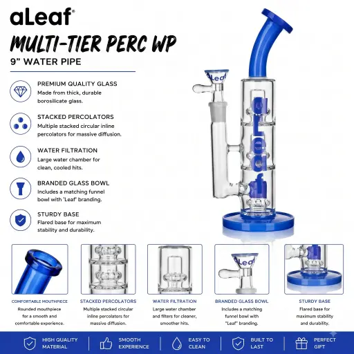 [PC38001] ALEAF 9" WATERPIPE BLUE