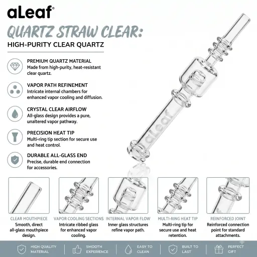 [PC38002] ALEAF QUARTZ STRAW CLEAR