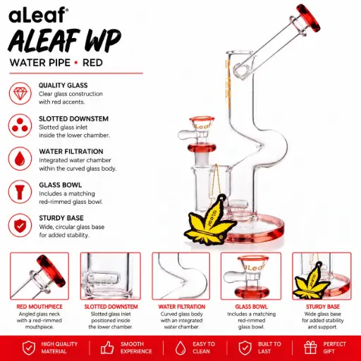 [PC38015] ALEAF WP RED