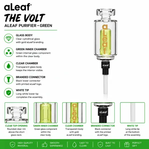 [PC38033] THE VOLT ALEAF PURIFIER GREEN