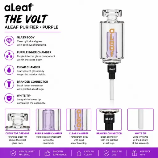 [PC38035] THE VOLT ALEAF PURIFIER PURPLE