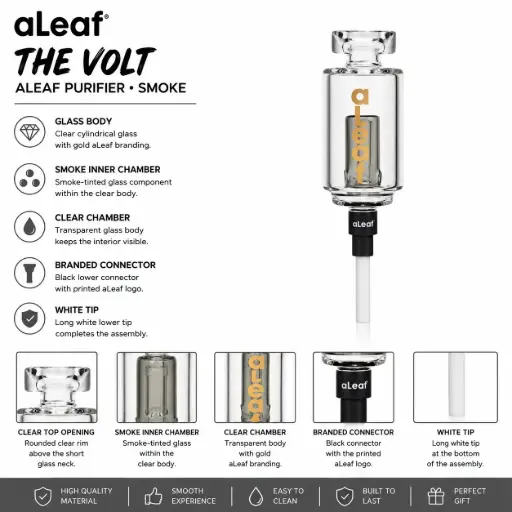 [PC38036] THE VOLT ALEAF PURIFIER SMOKE
